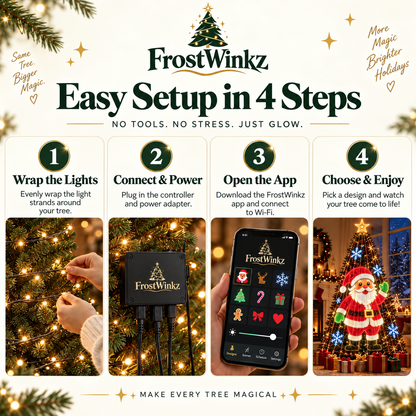 Smart Animated Christmas Tree Lights